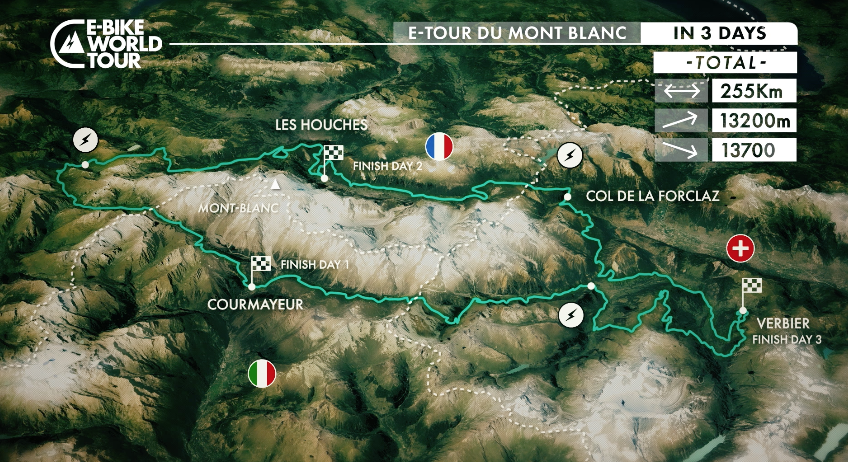 E-Tour du Mont-Blanc Course Preview